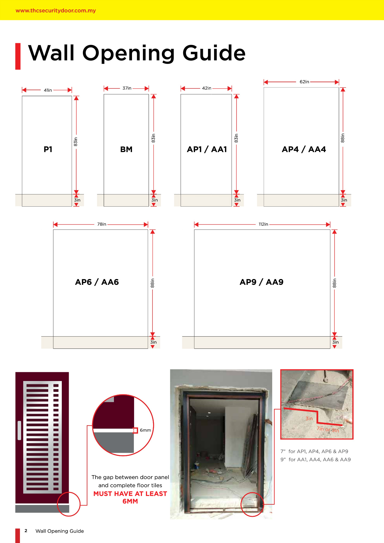 Wall-opening sizes for THC doors